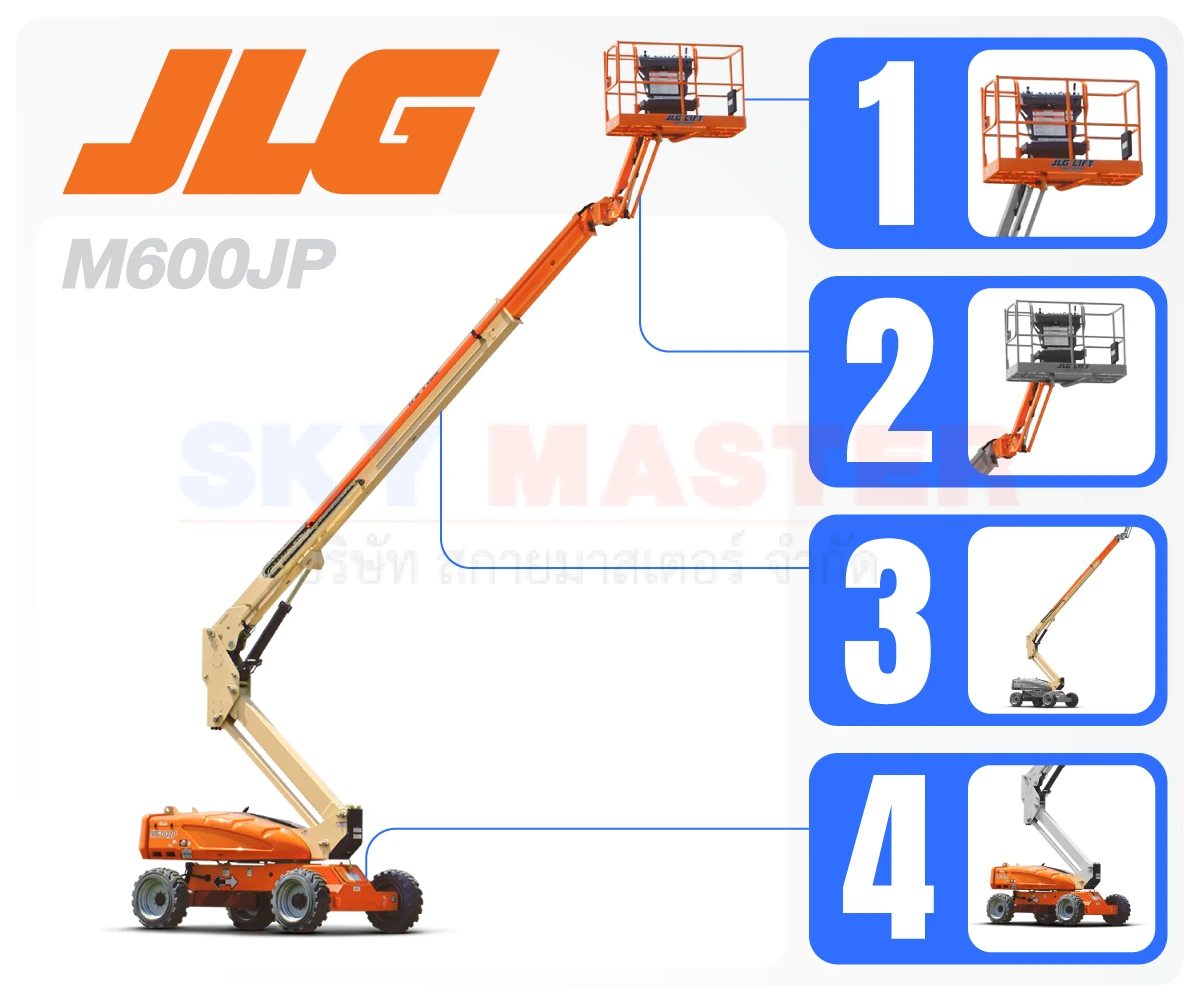 ลักษณะภายนอกของ Boom Lift แบ่งออกเป็น 4 ส่วน