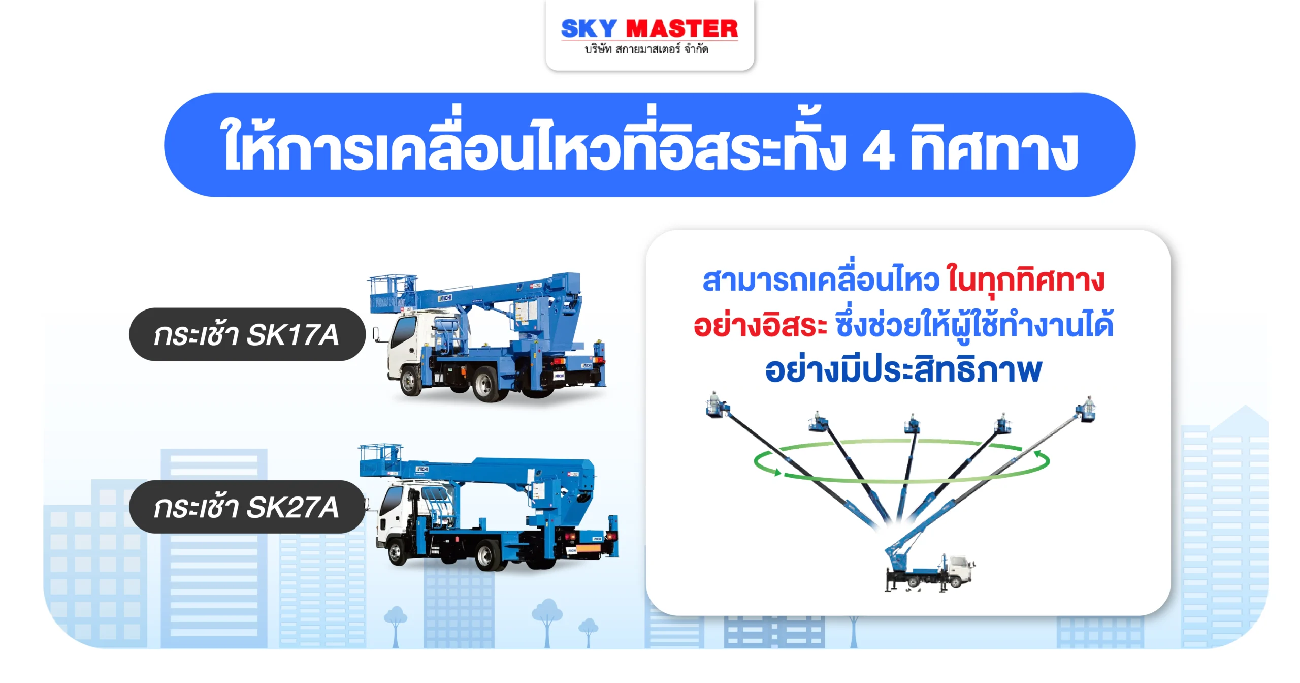 การเคลื่อนไหวที่อิสระ